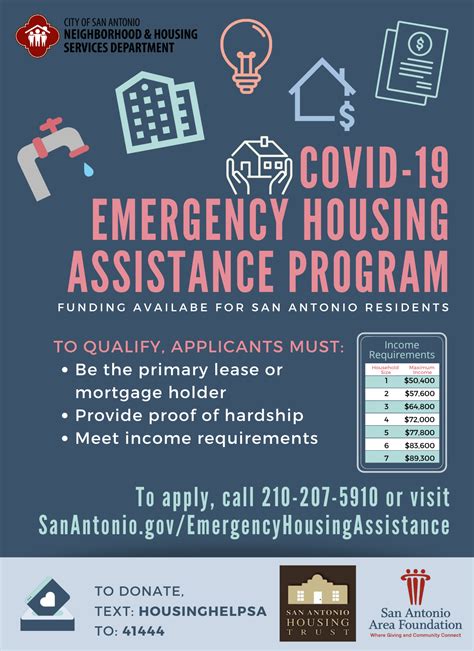 Our services include: Anti-eviction assistance. . Sus urgent housing programs inc